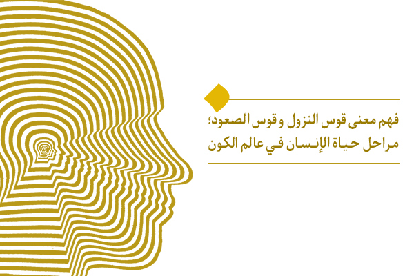 قوس النزول و قوس الصعود: مراحل حياة الإنسان من الله إلى الله