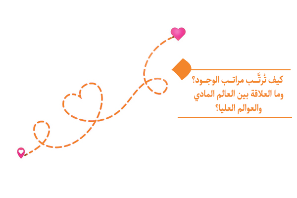 ما دور معرفة مراتب الوجود في فهم موقع الإنسان ضمن نظام الخلق؟