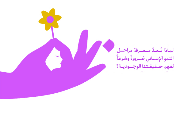 تحليل "غلبة الكمالات" في الباطن الإنساني وآثارها التربوية في الخطاب الديني