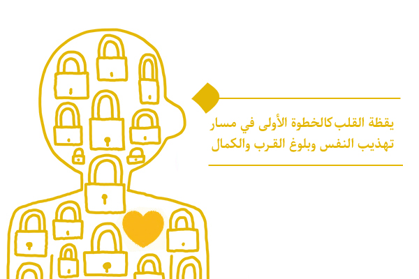 هل يمكن البدء في طريق معرفة النفس دون يقظة القلب؟