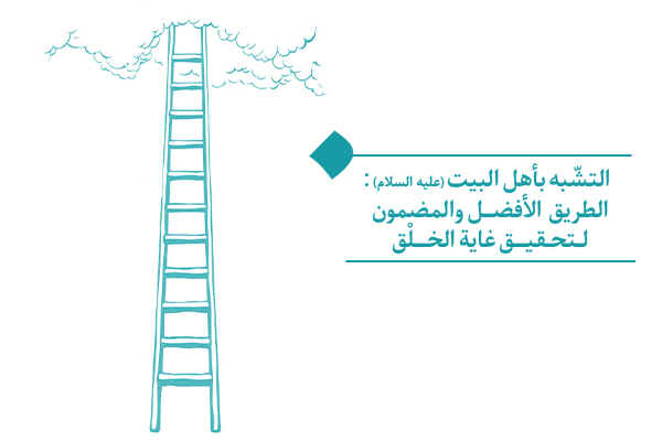 التشّبه بأهل البيت (ع): الطريق الأفضل والمضمون لتحقيق غاية الخلْق