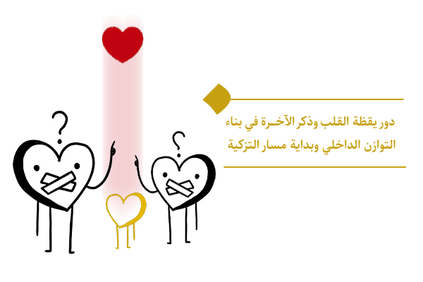 العلاقة بين يقظة القلب وذكر الآخرة ودورها في إعادة بناء نمط الحياة
