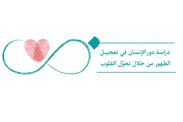 دور الإنسان في تعجيل الظهور: هندسة الوعي والتحوّل الداخلي لتحقيق الوعد الإلهي