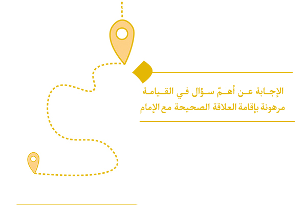 لماذا لا يمكن الإجابة عن أهمّ سؤال في القيامة من دون امتلاك أسلوب حياة إلهي؟